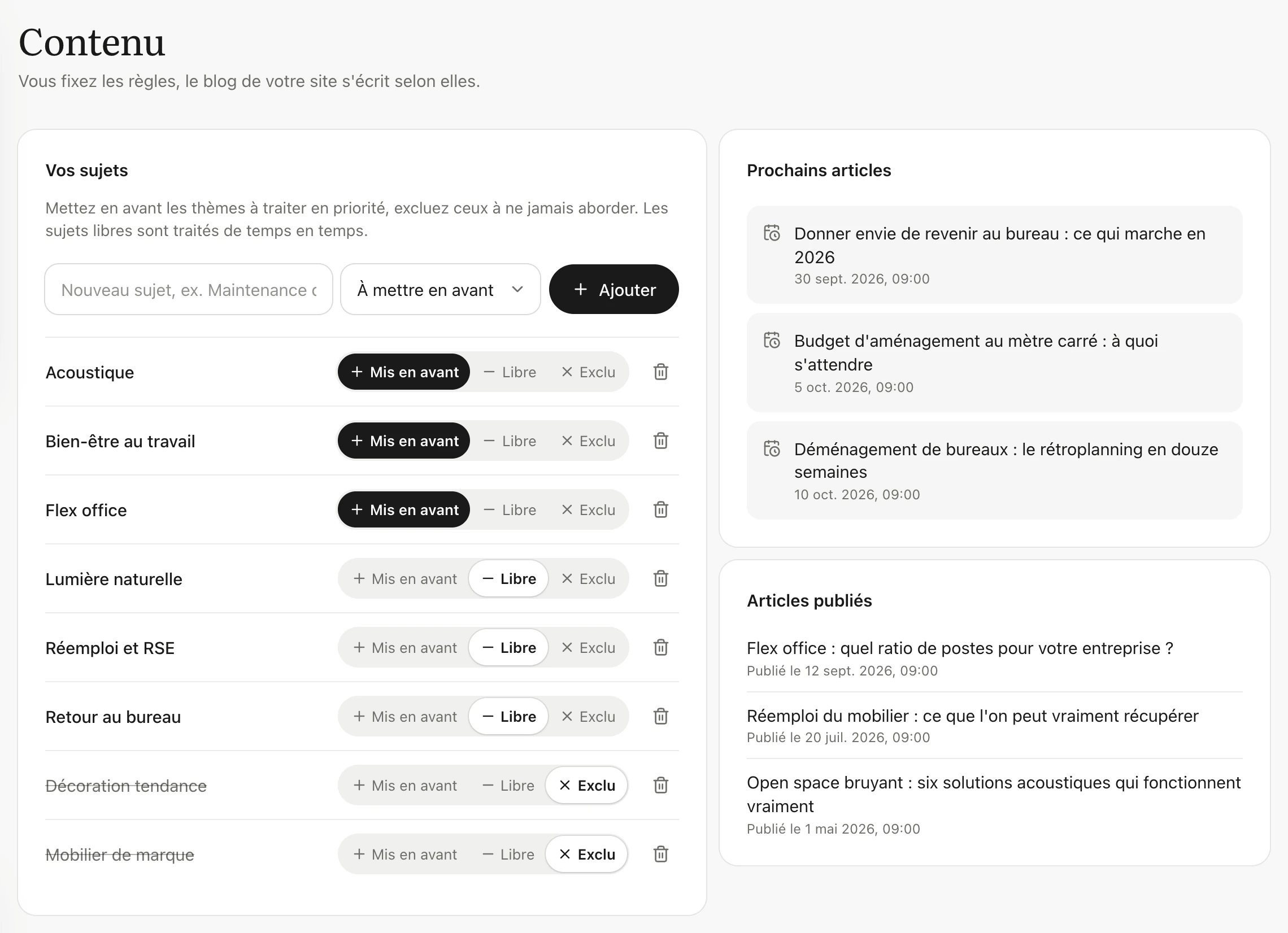 Page « Contenu » : à gauche la liste des sujets avec leur réglage, à droite les trois prochains articles programmés et les articles déjà publiés