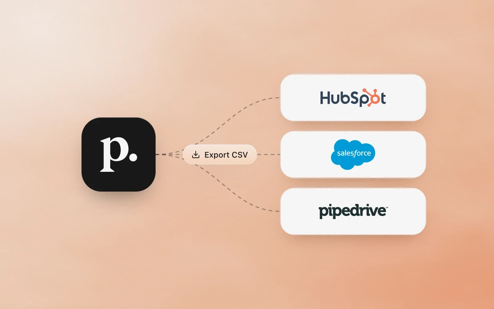 Export CSV des demandes de contact vers HubSpot, Salesforce et Pipedrive