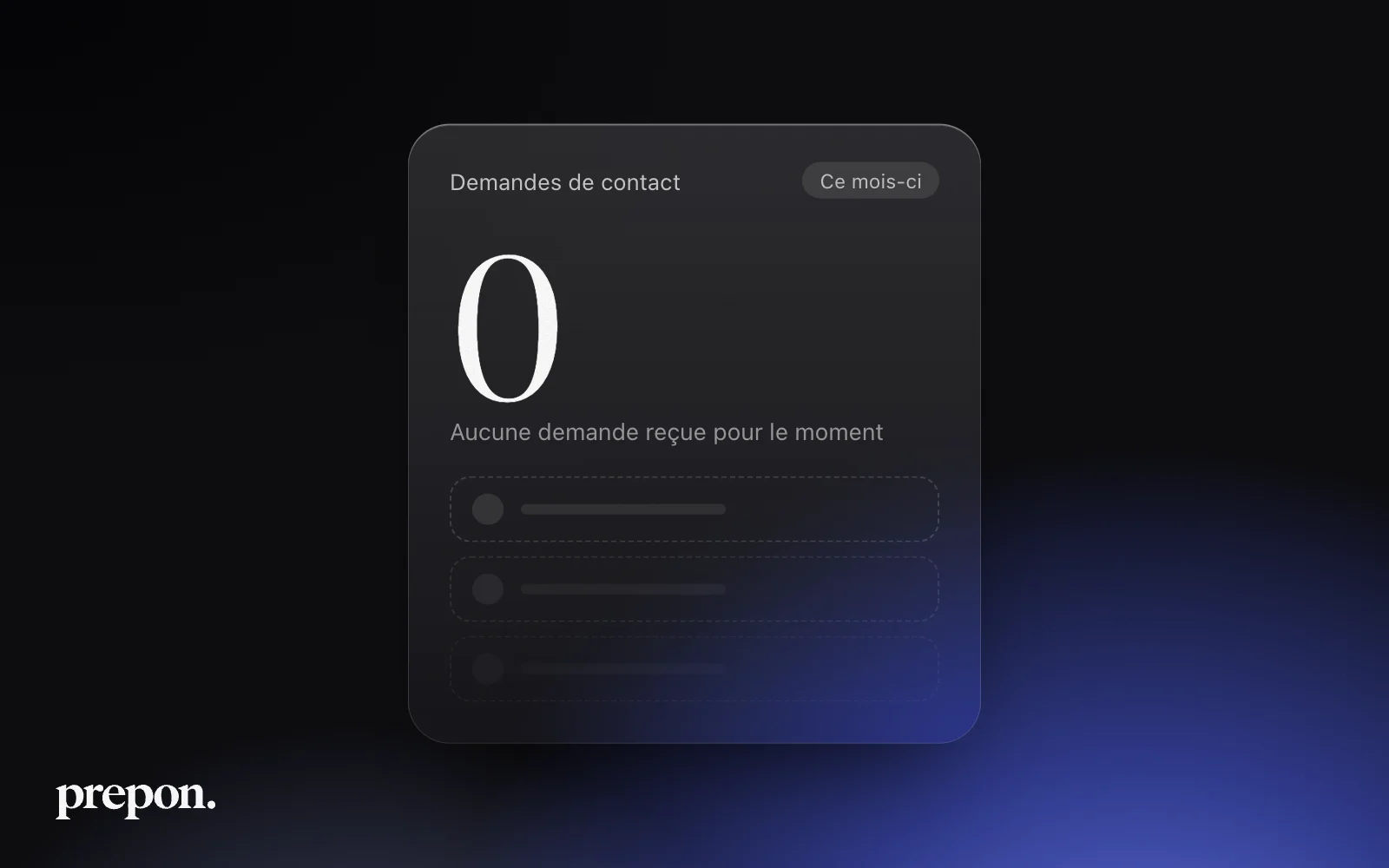 Compteur de demandes de contact bloqué à zéro dans un espace de suivi