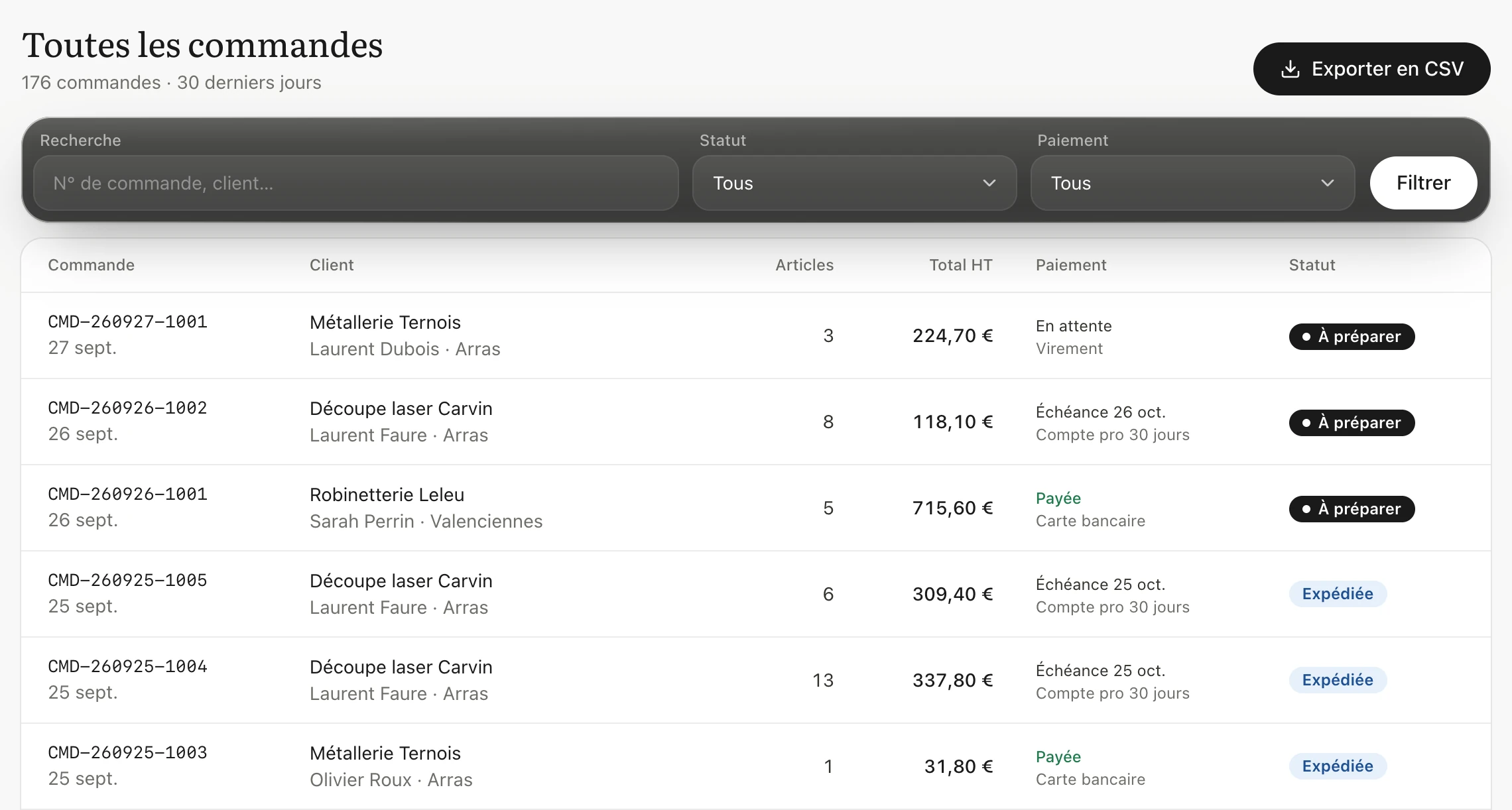 Liste « Toutes les commandes » avec la barre de recherche et de filtres, puis chaque commande : numéro, date, client, nombre d'articles, total HT, état du paiement et statut