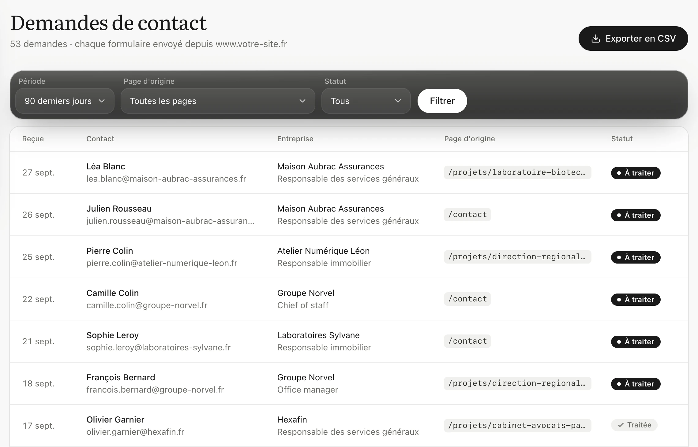 Page « Demandes de contact » : 53 demandes, bouton « Exporter en CSV », barre de filtres, puis la liste avec la date, le contact, l'entreprise, la page d'origine et le statut