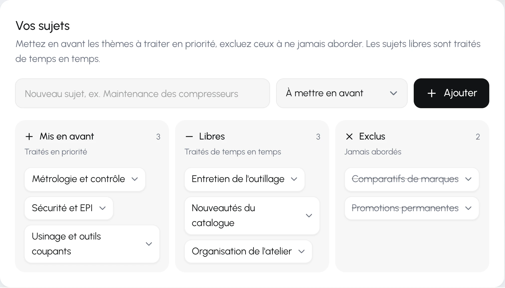 Détail de la page Contenu : cadre « Vos sujets » — mis en avant (métrologie et contrôle, sécurité et EPI, usinage et outils coupants), libres (entretien de l'outillage, nouveautés du catalogue, organisation de l'atelier) et exclus (comparatifs de marques, promotions permanentes)